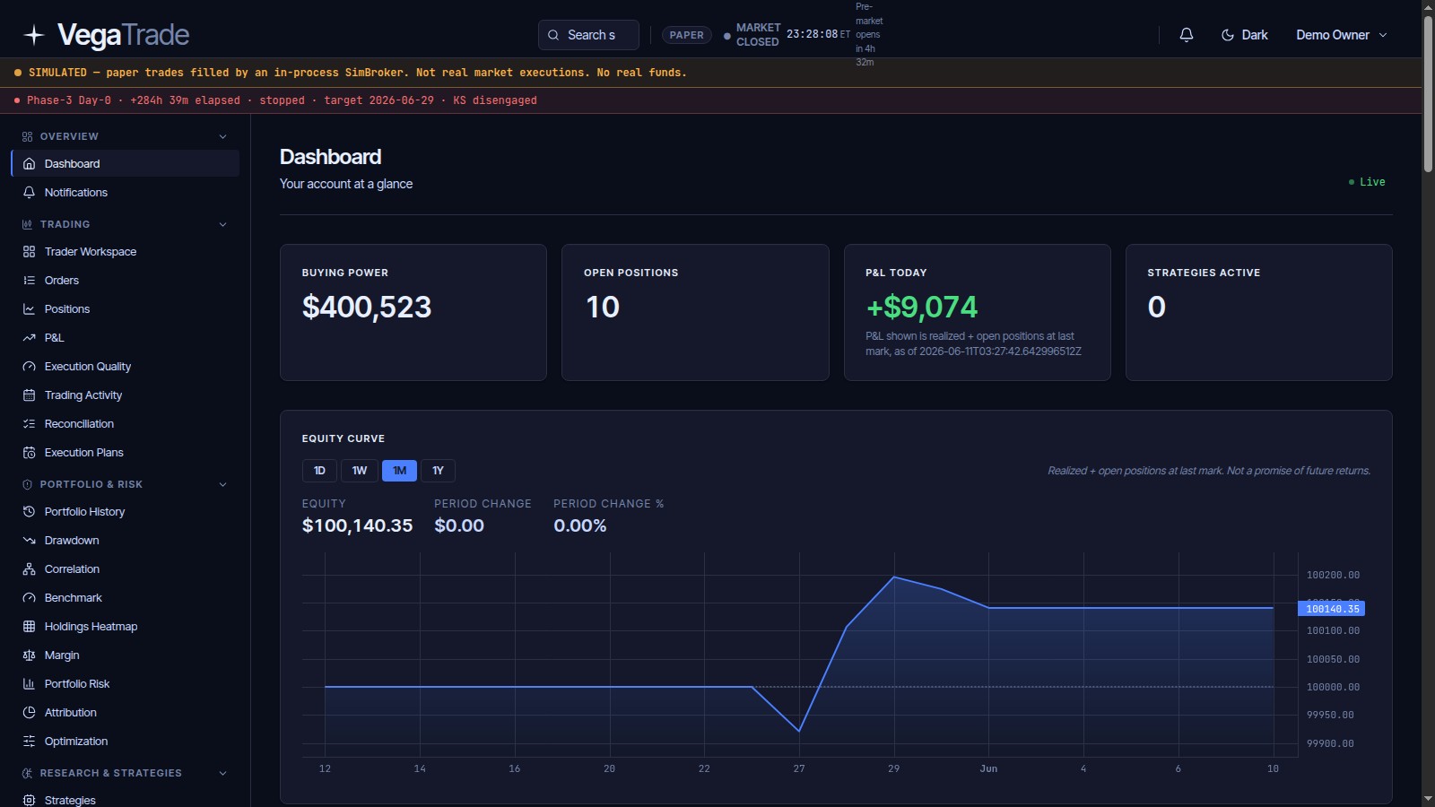 VegaTrade dashboard showing buying power, open positions, P&L, equity curve, risk-limit utilization meters, and kill-switch state, with a banner stating the environment is simulated paper trading