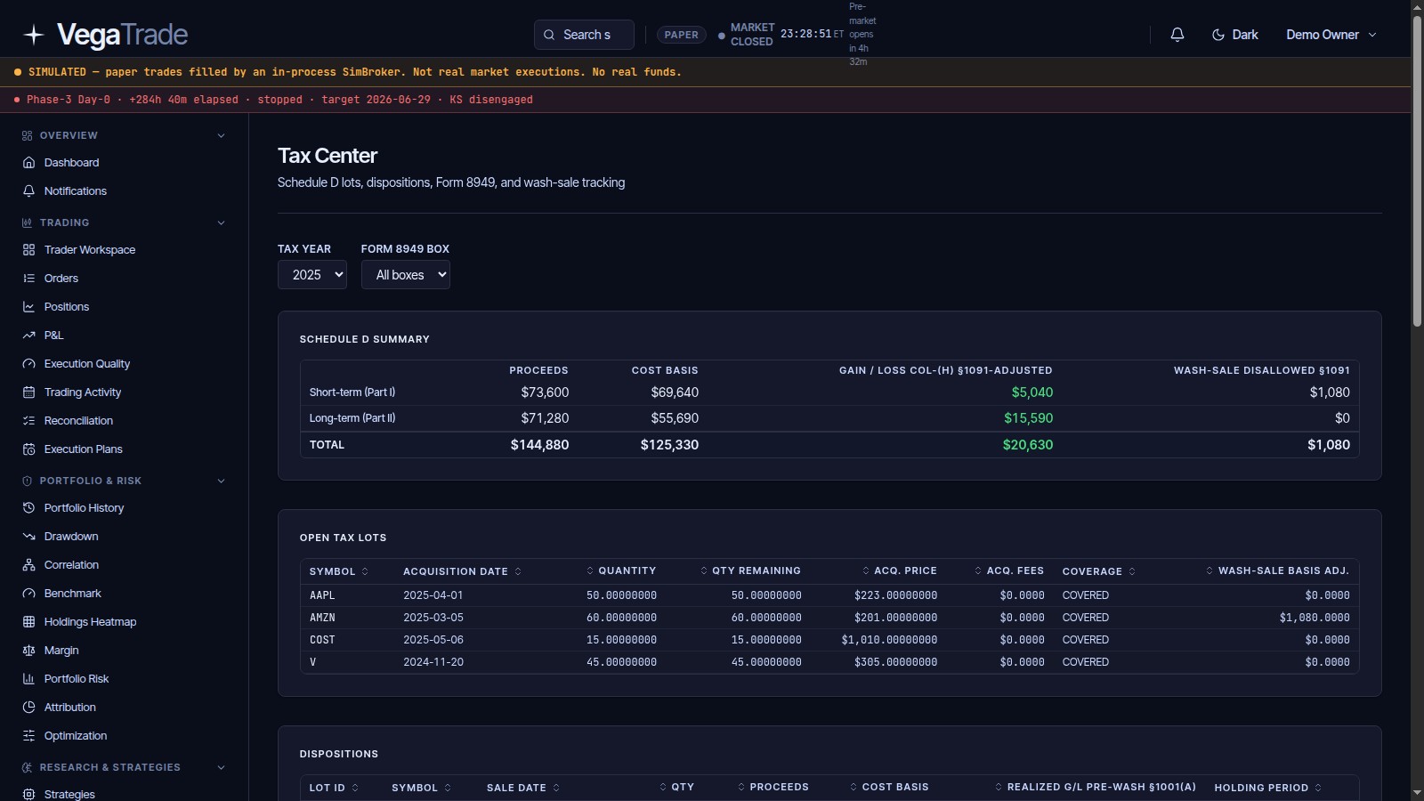 VegaTrade Tax Center showing a Schedule D summary with short-term and long-term proceeds, cost basis, section 1091 wash-sale disallowed amounts, and an open tax lots table with per-lot coverage status and wash-sale basis adjustments