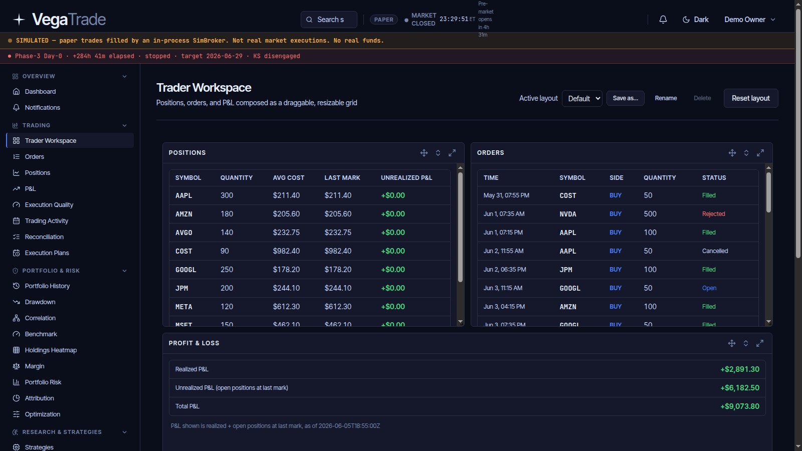 VegaTrade Trader Workspace showing positions, orders, and profit-and-loss tiles composed as a draggable resizable grid with saved layouts
